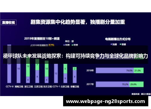 德甲球队未来发展战略探索：构建可持续竞争力与全球化品牌影响力