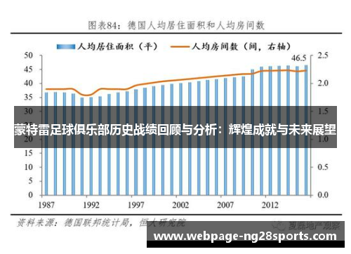 蒙特雷足球俱乐部历史战绩回顾与分析：辉煌成就与未来展望
