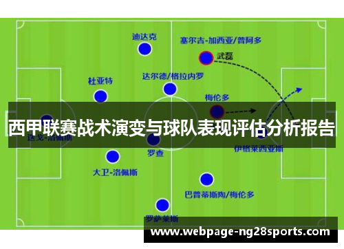 西甲联赛战术演变与球队表现评估分析报告