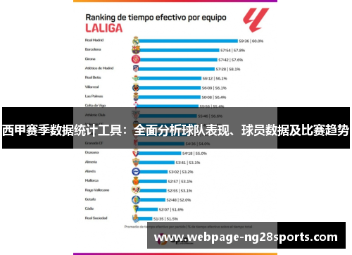 西甲赛季数据统计工具：全面分析球队表现、球员数据及比赛趋势