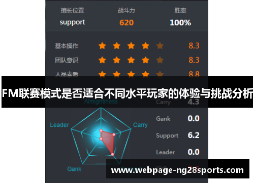 FM联赛模式是否适合不同水平玩家的体验与挑战分析