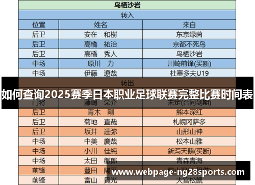 如何查询2025赛季日本职业足球联赛完整比赛时间表