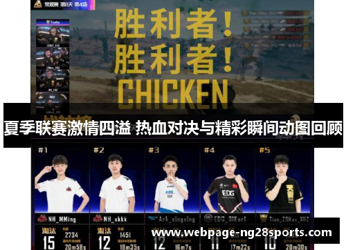 夏季联赛激情四溢 热血对决与精彩瞬间动图回顾