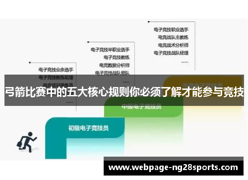 弓箭比赛中的五大核心规则你必须了解才能参与竞技