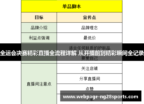 全运会决赛精彩直播全流程详解 从开播前到精彩瞬间全记录