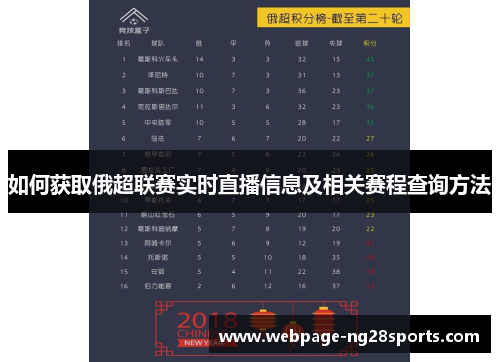 如何获取俄超联赛实时直播信息及相关赛程查询方法