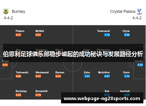 伯恩利足球俱乐部稳步崛起的成功秘诀与发展路径分析