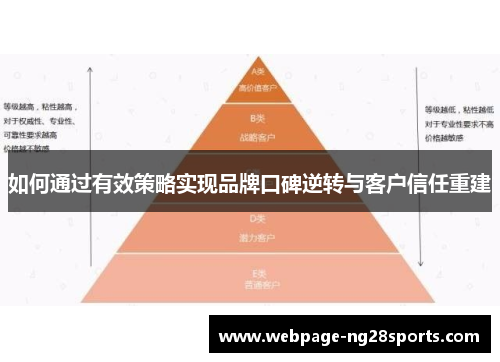 如何通过有效策略实现品牌口碑逆转与客户信任重建
