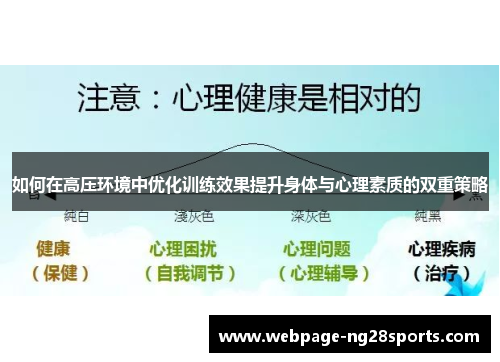 如何在高压环境中优化训练效果提升身体与心理素质的双重策略