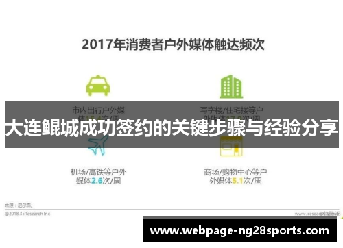大连鲲城成功签约的关键步骤与经验分享