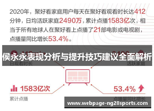 侯永永表现分析与提升技巧建议全面解析