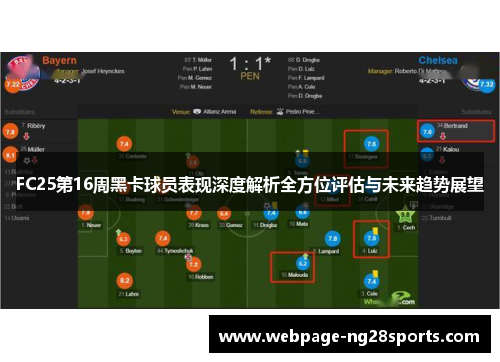 FC25第16周黑卡球员表现深度解析全方位评估与未来趋势展望
