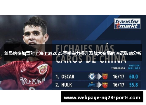 莱昂纳多加盟对上海上港2025赛季实力提升及战术布局的深远影响分析