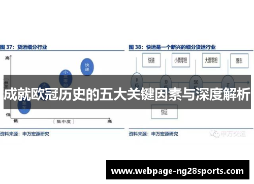 成就欧冠历史的五大关键因素与深度解析