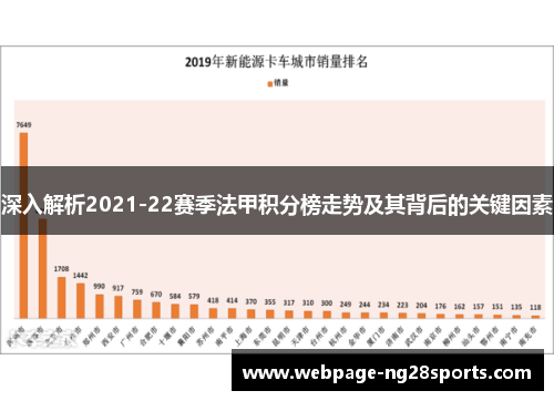 深入解析2021-22赛季法甲积分榜走势及其背后的关键因素