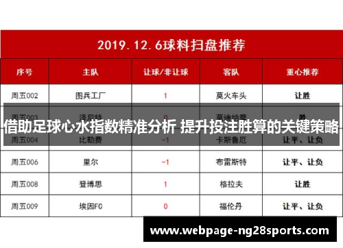 借助足球心水指数精准分析 提升投注胜算的关键策略