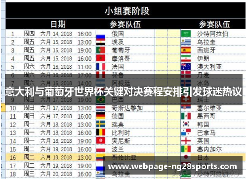 意大利与葡萄牙世界杯关键对决赛程安排引发球迷热议