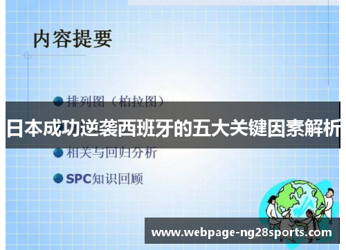 日本成功逆袭西班牙的五大关键因素解析
