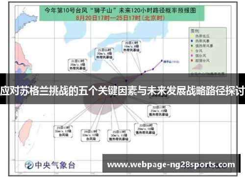 应对苏格兰挑战的五个关键因素与未来发展战略路径探讨