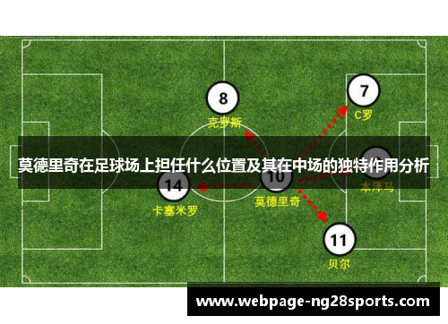 莫德里奇在足球场上担任什么位置及其在中场的独特作用分析