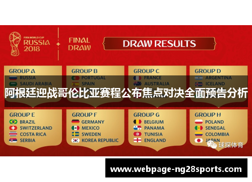 阿根廷迎战哥伦比亚赛程公布焦点对决全面预告分析