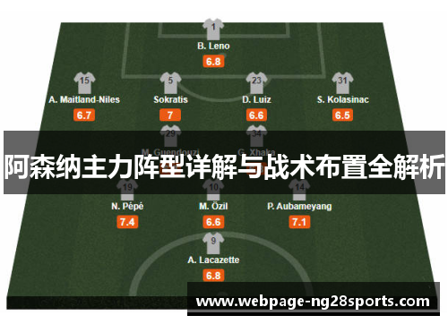阿森纳主力阵型详解与战术布置全解析