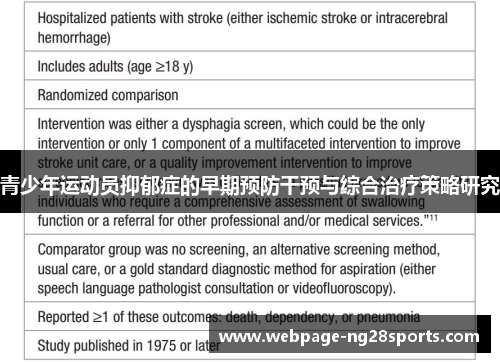 青少年运动员抑郁症的早期预防干预与综合治疗策略研究