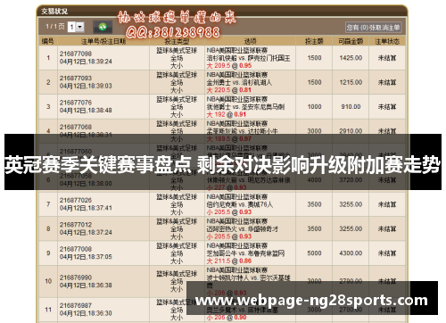 英冠赛季关键赛事盘点 剩余对决影响升级附加赛走势