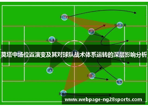 莫塔中场位置演变及其对球队战术体系运转的深层影响分析