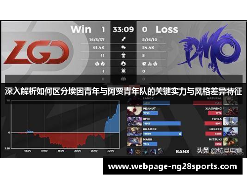 深入解析如何区分埃因青年与阿贾青年队的关键实力与风格差异特征