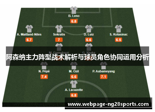 阿森纳主力阵型战术解析与球员角色协同运用分析