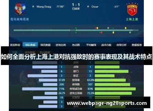 如何全面分析上海上港对抗强敌时的赛事表现及其战术特点