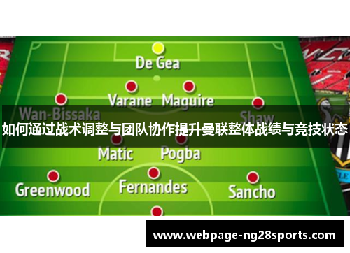 如何通过战术调整与团队协作提升曼联整体战绩与竞技状态