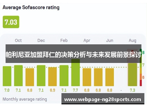 帕利尼亚加盟拜仁的决策分析与未来发展前景探讨